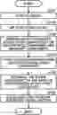 Fig. 01 - Reception device, reception method, and communication system