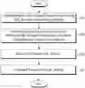Fig. 01 - Apparatus and method for delivering transport characteristics of multimedia data