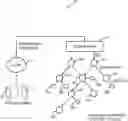 Fig. 01 - Cloud-based control of a Wi-Fi network
