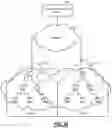 Fig. 23 - Cloud-based control of a Wi-Fi network