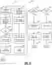 Fig. 25 - Cloud-based control of a Wi-Fi network