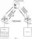 Fig. 03 - Device detection