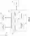 Fig. 09 - Cloud resource scaling using programmable-network traffic statistics