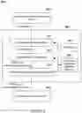 Fig. 07 - Automatic and dynamic performance benchmarking and scoring of applications based on crowdsourced traffic data