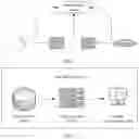 Fig. 02 - Network quality measurement method and apparatus
