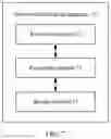 Fig. 08 - Service identification method and apparatus, and network device