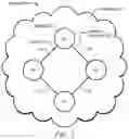 Fig. 02 - Systems and methods for determining secure network elements using flexible algorithm technology
