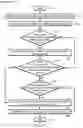 Fig. 04 - Systems and methods for determining secure network elements using flexible algorithm technology