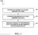 Fig. 08 - System and method of providing policy selection in a network