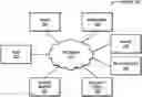 Fig. 01 - Systems and methods for steering traffic into SR-TE policies