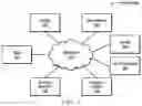 Fig. 02 - Systems and methods for steering traffic into SR-TE policies