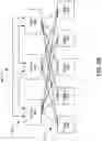 Fig. 12 - Method for routing in a central conferencing routing server