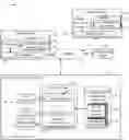 Fig. 01 - Routing virtual area based communications