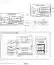 Fig. 02 - Routing virtual area based communications