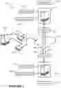 Fig. 02 - Method and System for Transmitting Data