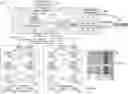 Fig. 01 - OPTIMIZING FAULT TOLERANCE ON EXASCALE ARCHITECTURE