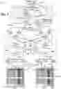 Fig. 05 - OPTIMIZING FAULT TOLERANCE ON EXASCALE ARCHITECTURE
