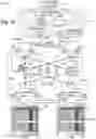 Fig. 07 - OPTIMIZING FAULT TOLERANCE ON EXASCALE ARCHITECTURE