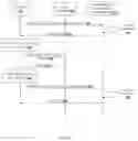 Fig. 09 - Method and system for managing access to a resource in a decentralized peer-to-peer network