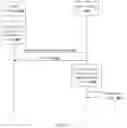 Fig. 13 - Method and system for managing access to a resource in a decentralized peer-to-peer network