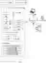 Fig. 17 - Method and system for managing access to a resource in a decentralized peer-to-peer network
