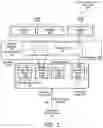Fig. 04 - Techniques for handling message queues