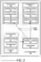 Fig. 05 - Techniques for handling message queues