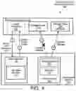 Fig. 06 - Techniques for handling message queues