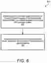 Fig. 08 - Techniques for handling message queues