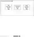 Fig. 03 - Systems and methods to selectively combine video streams
