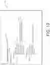 Fig. 13 - Digital media messages and files