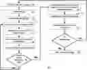 Fig. 01 - MESSAGE DELIVERY AND PRESENTATION METHODS, SYSTEMS AND DEVICES USING RECEPTIVITY