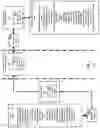 Fig. 03 - MESSAGE DELIVERY AND PRESENTATION METHODS, SYSTEMS AND DEVICES USING RECEPTIVITY