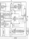 Fig. 06 - MESSAGE DELIVERY AND PRESENTATION METHODS, SYSTEMS AND DEVICES USING RECEPTIVITY