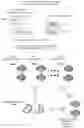 Fig. 10 - Shared video content employing social network graph inference