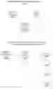 Fig. 11 - Shared video content employing social network graph inference