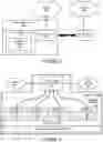 Fig. 03 - Virtual point of presence in a country to allow for local web content