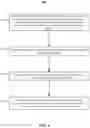 Fig. 07 - Applying attestation tokens to the open shortest path first (OSPF) routing protocol