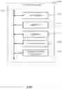Fig. 08 - Applying attestation tokens to the open shortest path first (OSPF) routing protocol