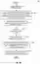 Fig. 14 - Dynamic and cryptographically secure augmentation of participants in programmatically established chatbot sessions