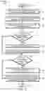 Fig. 08 - Systems and methods for applying attestation tokens to LISP messages