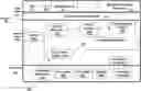 Fig. 01 - RDP proxy support in presence of RDP server farm with session directory or broker