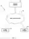Fig. 03 - Methods and systems of authenticating of personal communications