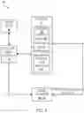 Fig. 05 - AUTHENTICATION OF NETWORK DEVICES BASED ON EXTENSIBLE ACCESS CONTROL PROTOCOLS