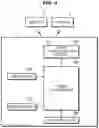 Fig. 05 - Vehicle, server, and method for controlling the same
