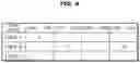 Fig. 10 - Vehicle, server, and method for controlling the same