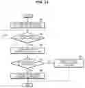 Fig. 13 - Vehicle, server, and method for controlling the same