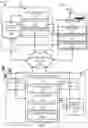 Fig. 02 - Cloud-based coordination of remote service appliances