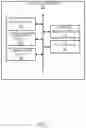 Fig. 03 - Cloud-based coordination of remote service appliances