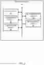 Fig. 04 - Cloud-based coordination of remote service appliances